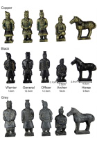 5-piece (16cm) Miniature Terracotta Army